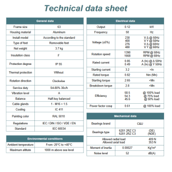Silnik elektryczny 0,12kW 1400 obr/min. 63 B5